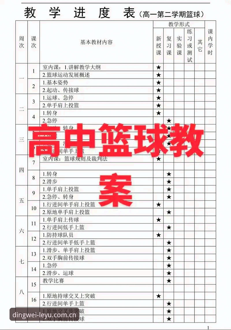 笃定版CN篮球水位分析推荐 笃定版CN篮球水位分析实战心得:从52.8MB安装包到稳定输出的完整路径